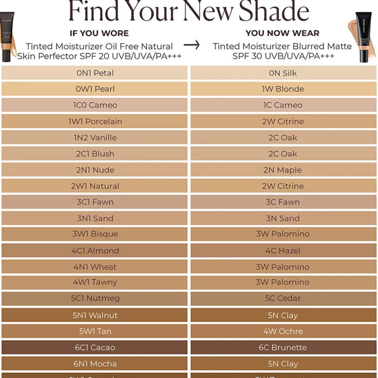 Tinted Moisturizer Blurred Matte Broad Spectrum SPF 30