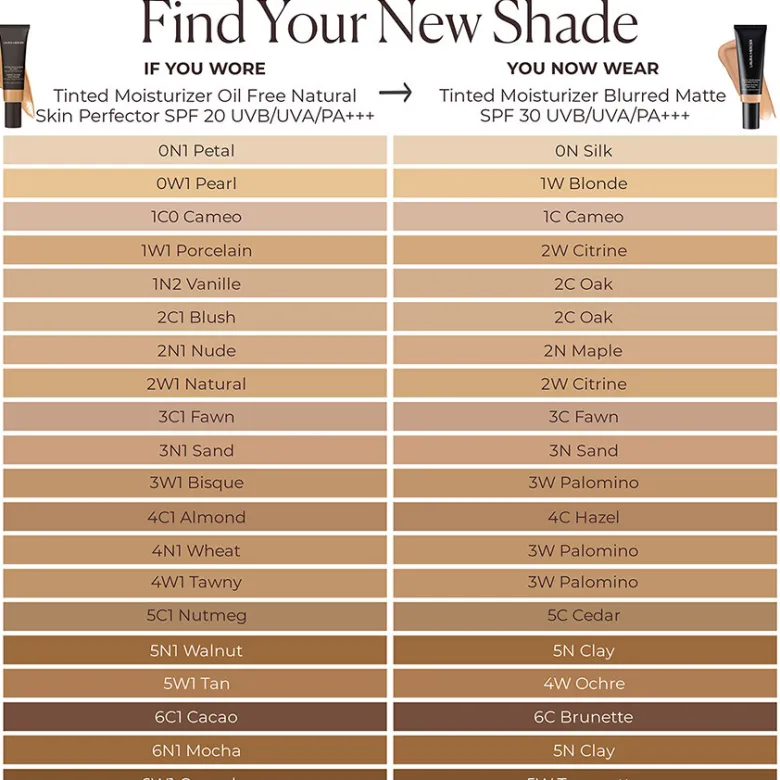 Tinted Moisturizer Blurred Matte Broad Spectrum SPF 30