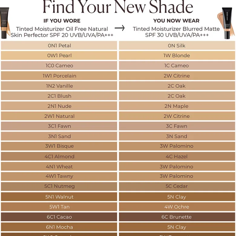 Tinted Moisturizer Blurred Matte Broad Spectrum SPF 30