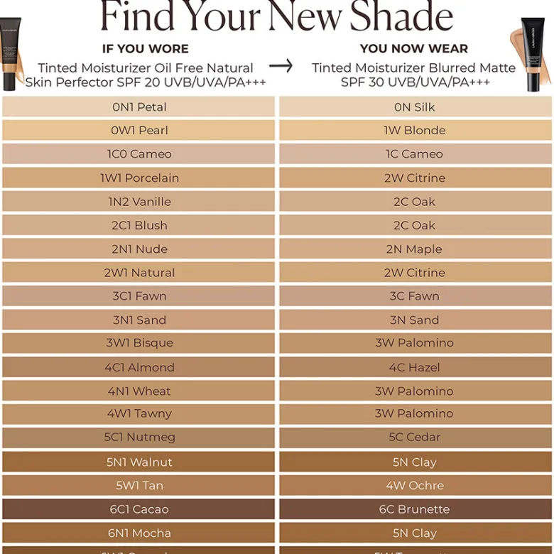 Tinted Moisturizer Blurred Matte Broad Spectrum SPF 30