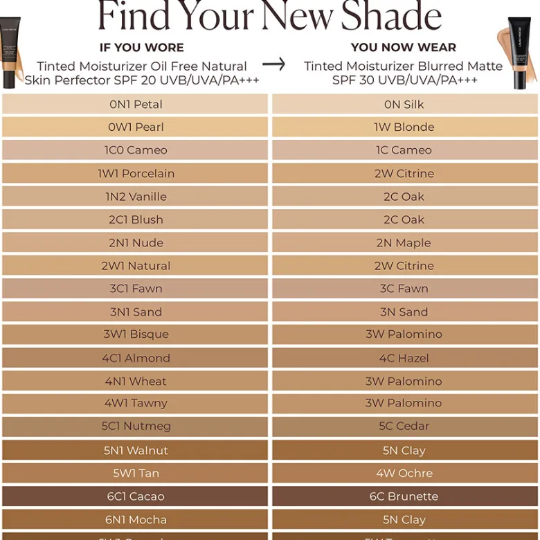 Tinted Moisturizer Blurred Matte Broad Spectrum SPF 30