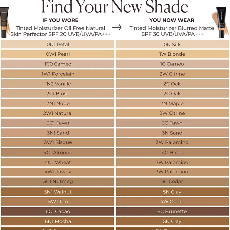 Tinted Moisturizer Blurred Matte Broad Spectrum SPF 30