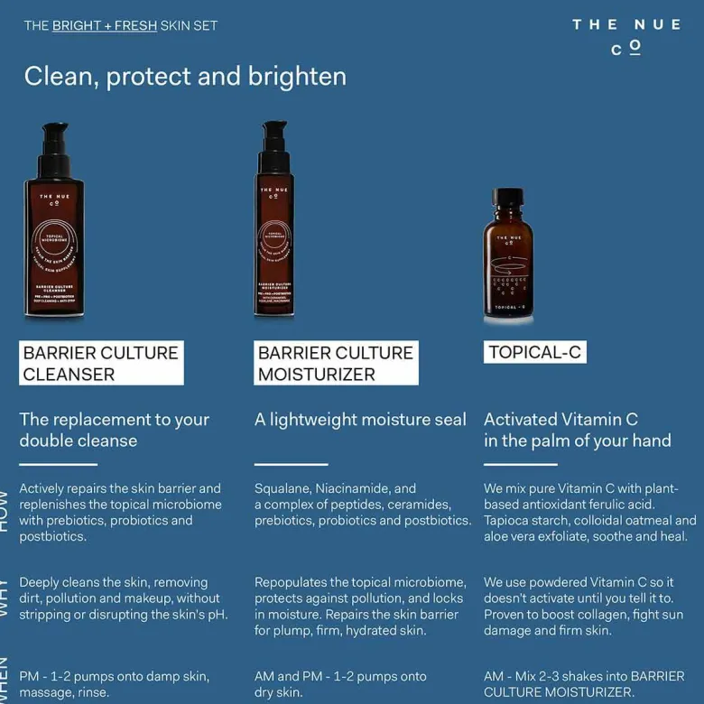 Topical-C
