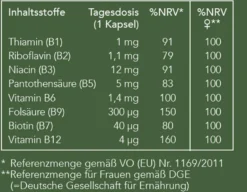 Vitamin B Komplex (methyliert) für Frauen