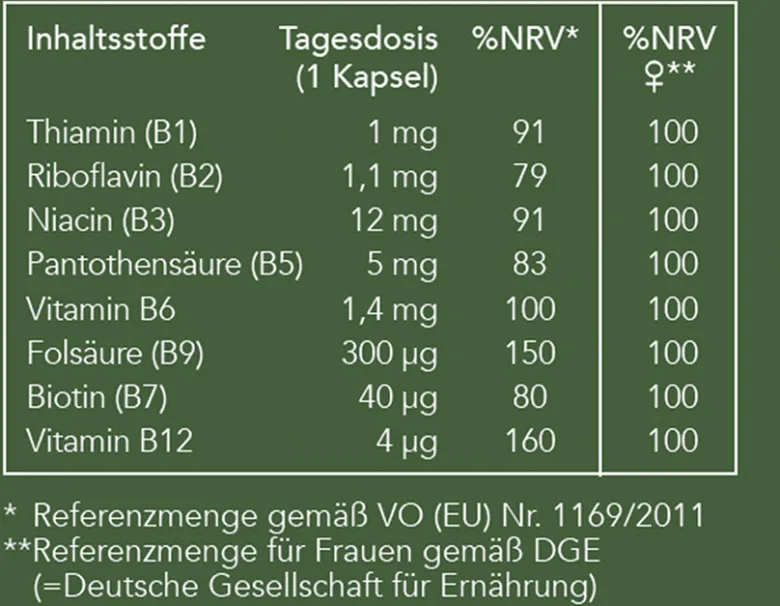 Vitamin B Komplex (methyliert) für Frauen