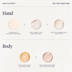 We Belong Together Hand & Body Essentials Kit